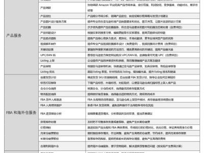 步步领先亚马逊服务清单